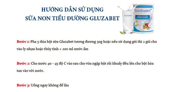 Cách Sử Dụng Sữa Tiểu Đường Gluzabet