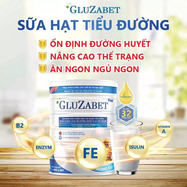 Công dụng của Sữa Gluzabet