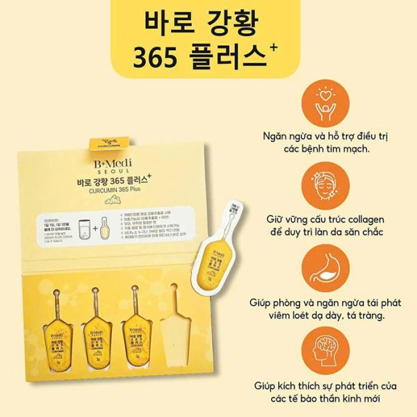 Công dụng của Tinh Nghệ Nano 365