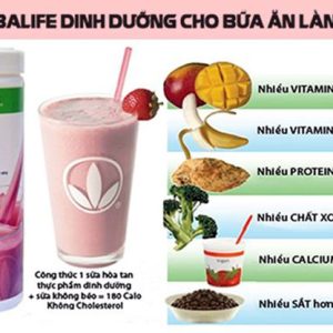 Herbalife F1 có tốt không