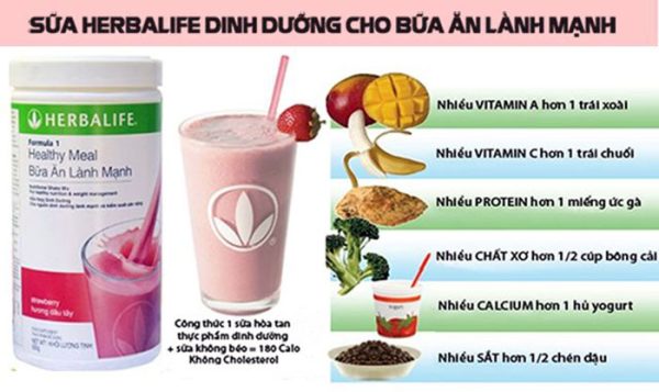 Herbalife F1 có tốt không