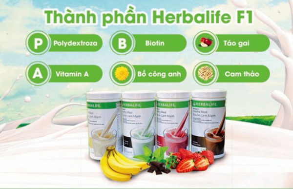 Thành phần của Herbalife F1