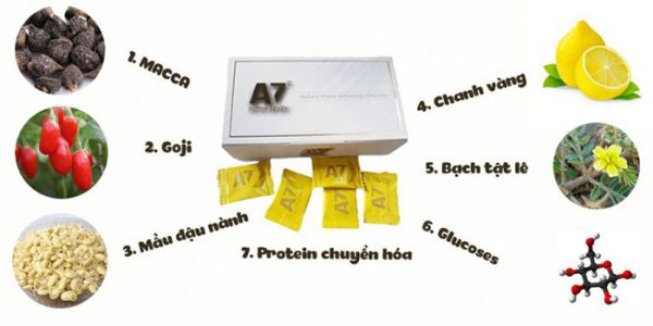 Thành Phần Của Kẹo A7
