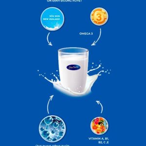 Thành phần của Sữa Diasure