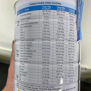 Thành phần của Sữa Gluzabet