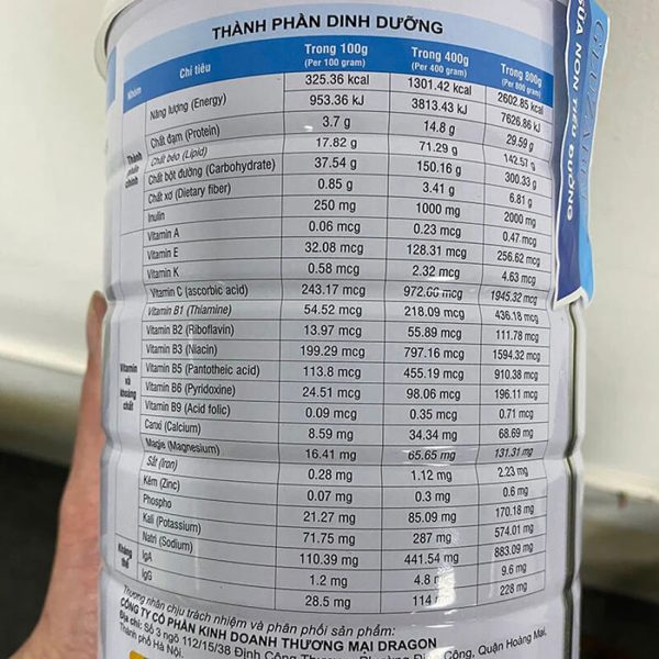 Thành phần của Sữa Gluzabet