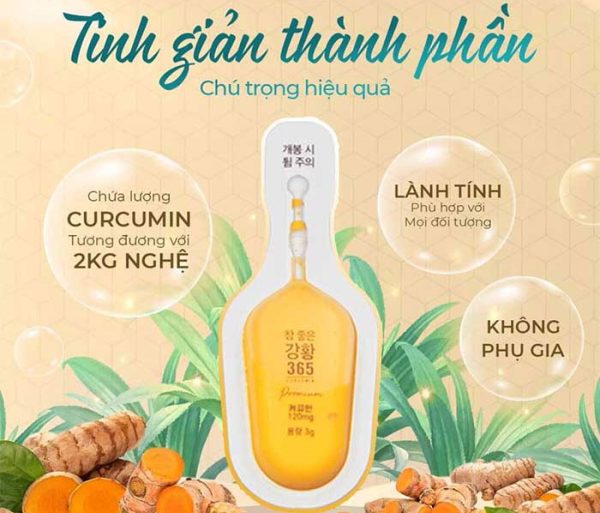 Thành phần của Tinh Nghệ Nano 365
